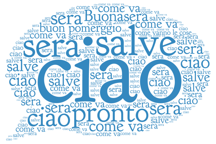 Italian Greetings (Weekend Italian 1)